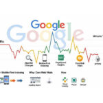 Does ChatGPT Use Water? The Answer Will Shock You