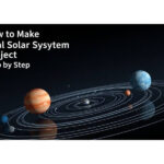 How to update Google Chrome: The Ultimate 2026 Guide to all Devices.